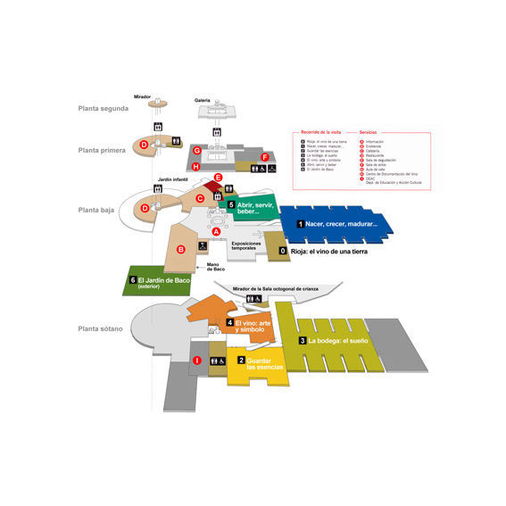 Adaptação de plano para áudio-guias interativos