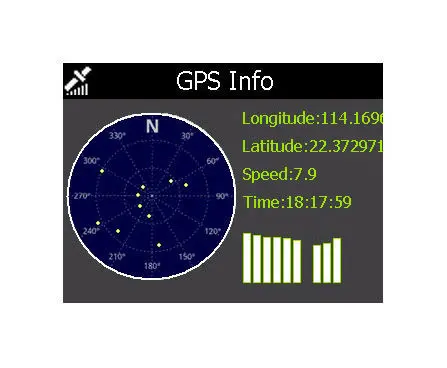 Guia de áudio de GPS: tela com satélites de GPS recebidos pela equipe de áudio-guia