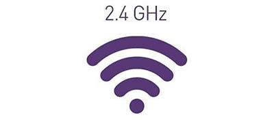Rádio-guias 2.4G, sistema de visita em grupo, tour guide